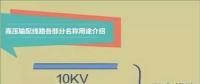 一張圖帶你秒懂高壓輸配電線路！