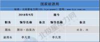 最新人事匯｜國網(wǎng)少了一位副總經(jīng)理 大唐缺董事長 華能、國電投缺總經(jīng)理