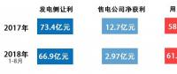 為什么廣東長協(xié)電廠第一單4分5？