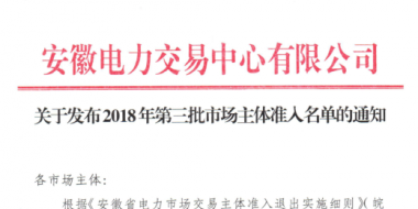 安徽2018年第三批市場(chǎng)主體準(zhǔn)入名單