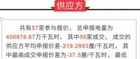 廣東長協(xié)神奇反轉(zhuǎn)3天簽約1000億 背后的真相到底如何？