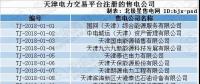 跨界售電｜天津首批售電公司即將進(jìn)場！石油、電動(dòng)汽車等跨界公司進(jìn)軍售電