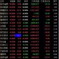 習(xí)近平主席5天內(nèi)兩發(fā)話 中國(guó)經(jīng)濟(jì)，火！火！火！中國(guó)光伏，火！火！火！