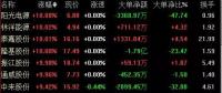 習(xí)近平主席5天內(nèi)兩發(fā)話 中國經(jīng)濟(jì)，火！火！火！中國光伏，火！火！火！