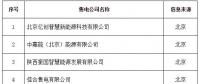 新疆公示10家售電公司其中5家為北京推送 另有1家申請(qǐng)資產(chǎn)變更