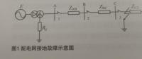 基于負序阻抗加速的配電網(wǎng)統(tǒng)一反時限零序過流保護