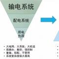站在能源革命的高度，看待增量配網(wǎng)的理想與現(xiàn)實(shí)