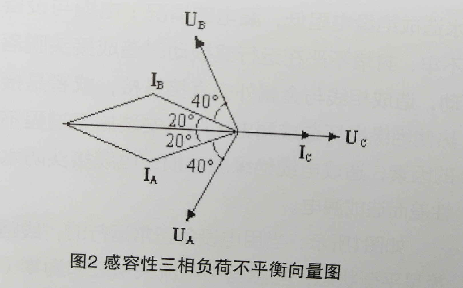 配電室進(jìn)線(xiàn)越級(jí)跳閘問(wèn)題的解決