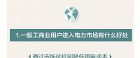 圖說(shuō)｜云南一般工商業(yè)用戶進(jìn)入電力市場(chǎng)有什么好處？如何參與市場(chǎng)化交易？