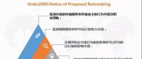 蔣志高：電力市場監(jiān)測：歷史、理論與方法