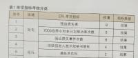 核電設(shè)備可靠性指標創(chuàng)新