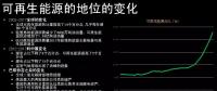 李俊峰：能源革命思維是來自互聯(lián)網(wǎng)，資源共享、不可壟斷