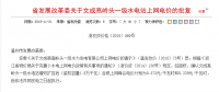 0.573元/千瓦時！浙江省發(fā)改委關(guān)于文成高嶺頭一級水電站上網(wǎng)電價的批復(fù)