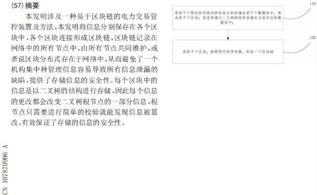 國家隊入局，區(qū)塊鏈將解鎖能源供給新姿勢