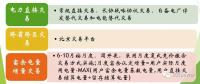 四川 | 電力市場交易情況深度解讀！