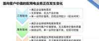 簡評：綜合能源服務的本質(zhì)是服務，不是項目