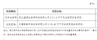 山東省關(guān)于4個(gè)發(fā)電項(xiàng)目上網(wǎng)電價(jià)的批復(fù)：涉及生物質(zhì)熱電、垃圾焚燒發(fā)電、燃煤熱電項(xiàng)目