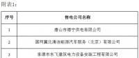 冀北公示24家售電公司（北京推送15家、業(yè)務(wù)范圍變更6家）