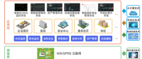 綜合能源服務(wù)數(shù)萬億市場大幕開啟 看科林電氣如何把握先機(jī)？