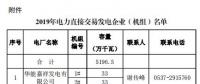 山東能監(jiān)辦發(fā)布了《關于公布2019年電力直接交易發(fā)電企業(yè)(機組)名單的通知》