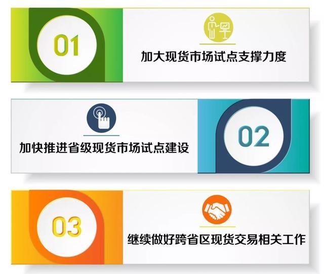 什么是電力現(xiàn)貨？電網(wǎng)公司怎么參與現(xiàn)貨市場？