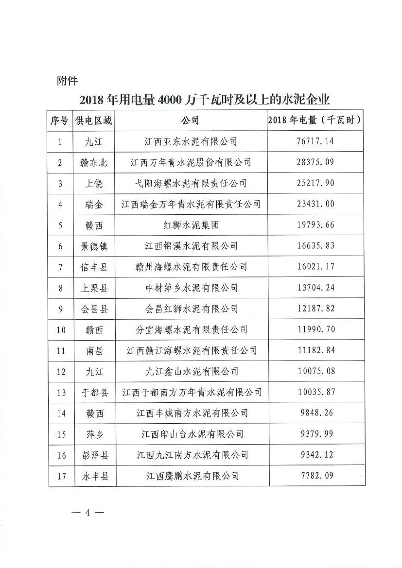 直接向發(fā)電企業(yè)購電！江西鼓勵(lì)用電企業(yè)與發(fā)電企業(yè)建立“基準(zhǔn)電價(jià)+浮動(dòng)機(jī)制”的市場(chǎng)化定價(jià)機(jī)制