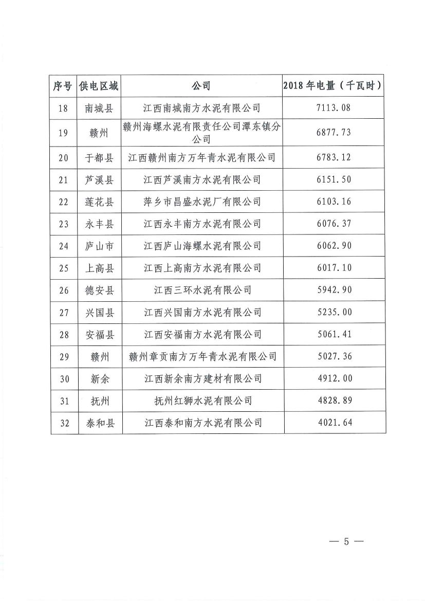 直接向發(fā)電企業(yè)購電！江西鼓勵(lì)用電企業(yè)與發(fā)電企業(yè)建立“基準(zhǔn)電價(jià)+浮動(dòng)機(jī)制”的市場(chǎng)化定價(jià)機(jī)制