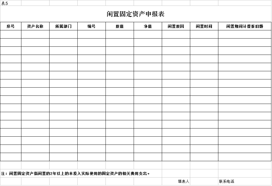 國家發(fā)改委：第二監(jiān)管周期電網(wǎng)輸配電定價成本監(jiān)審正式啟動 3月開展實地審核