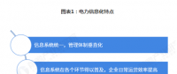 電力體制改革倒逼電力企業(yè)信息化！2018年中國(guó)電力信息化行業(yè)市場(chǎng)現(xiàn)狀和發(fā)展趨勢(shì)分析