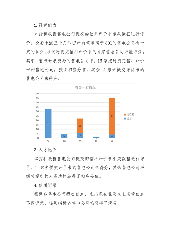 11家售電公司獲3A級！云南2018年四季度電力市場主體信用評價結(jié)果