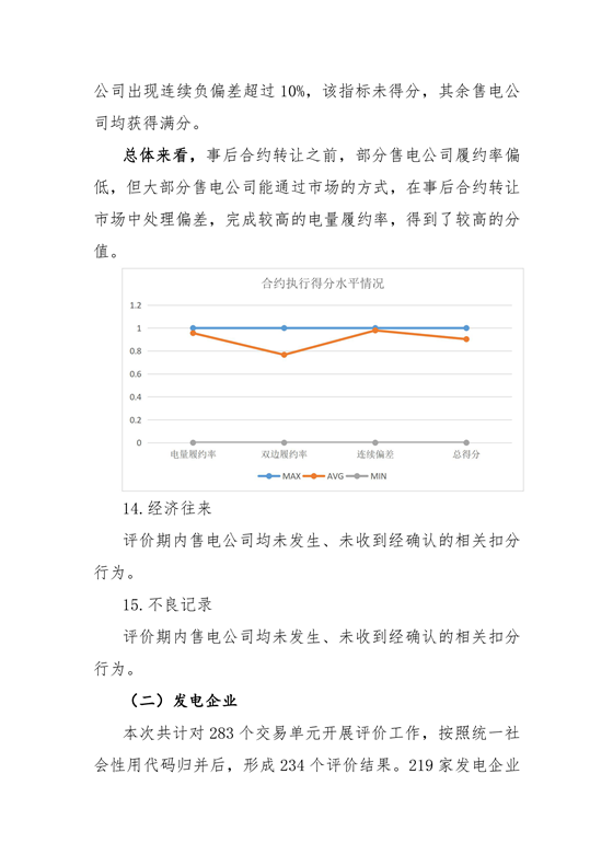 11家售電公司獲3A級！云南2018年四季度電力市場主體信用評價結(jié)果