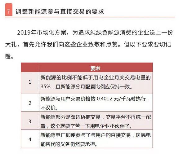 解讀四川省2019年省內(nèi)電力市場化交易實施方案