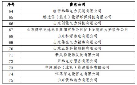 山東2019年3月電力直接交易（集中競價(jià)）2月21日展開