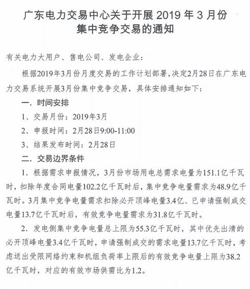 廣東2019年3月集中競(jìng)爭(zhēng)交易：電量需求31.8億千瓦時(shí)