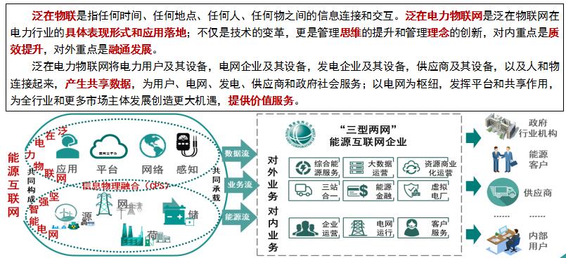“泛在電力物聯(lián)網(wǎng)”是啥？將對(duì)售電市場(chǎng)產(chǎn)生哪些影響？