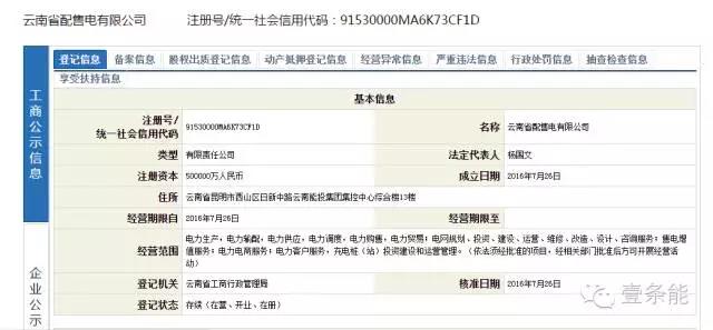關于增量配網(wǎng)，云南的這個規(guī)定你肯定想不到