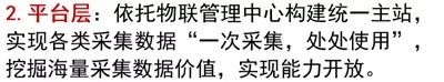 泛在電力物聯(lián)網(wǎng)架構形式分析