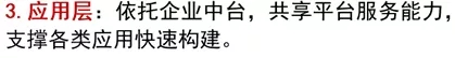 泛在電力物聯(lián)網(wǎng)架構形式分析