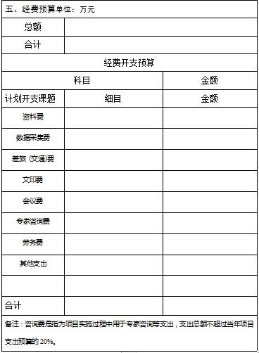 國(guó)家能源局2019年電力市場(chǎng)研究課題招標(biāo)公告