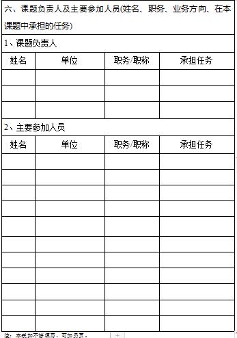 國(guó)家能源局2019年電力市場(chǎng)研究課題招標(biāo)公告