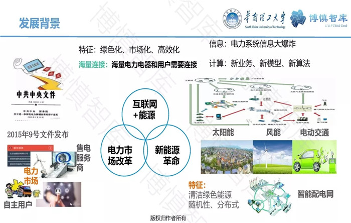 泛在電力物聯(lián)網(wǎng)的概念、體系架構(gòu)及前沿問題