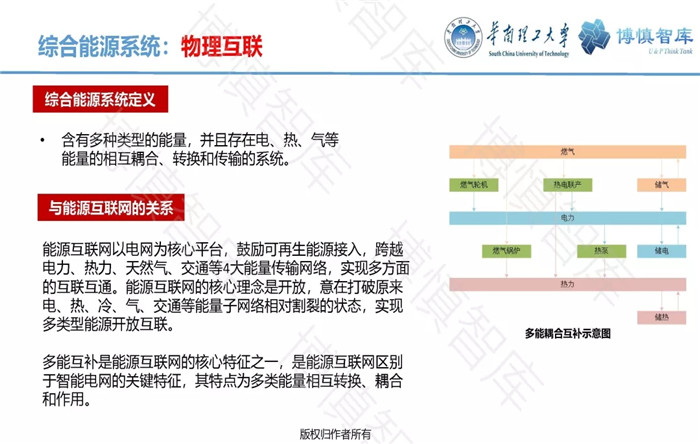 泛在電力物聯(lián)網(wǎng)的概念、體系架構(gòu)及前沿問題