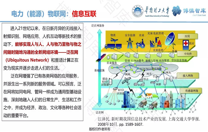 泛在電力物聯(lián)網(wǎng)的概念、體系架構(gòu)及前沿問題