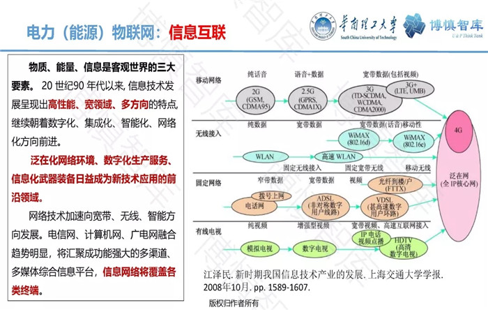 泛在電力物聯(lián)網(wǎng)的概念、體系架構(gòu)及前沿問題