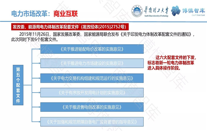 泛在電力物聯(lián)網(wǎng)的概念、體系架構(gòu)及前沿問題
