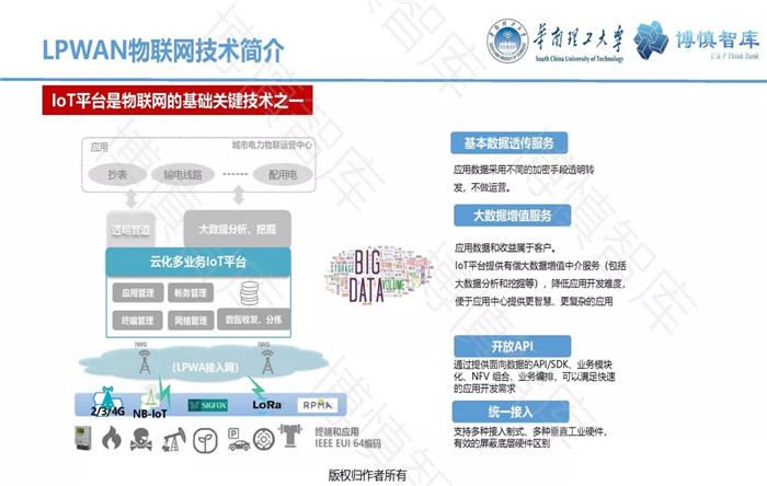 泛在電力物聯(lián)網(wǎng)的概念、體系架構及前沿問題