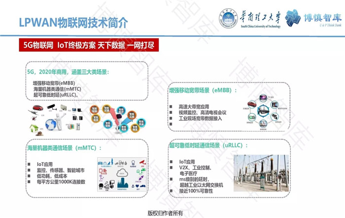 泛在電力物聯(lián)網(wǎng)的概念、體系架構及前沿問題