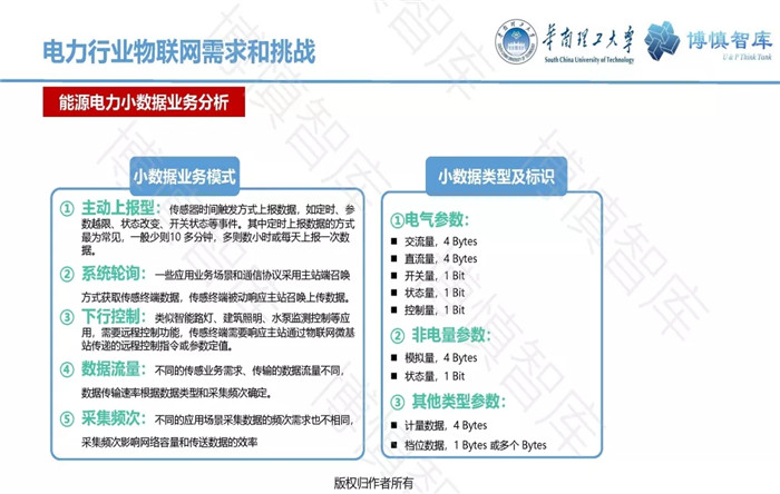 泛在電力物聯(lián)網(wǎng)的概念、體系架構及前沿問題