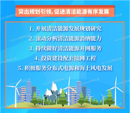 國家電網有限公司服務新能源發(fā)展報告(2019)發(fā)布:構建全國統(tǒng)一電力市場 擴展清潔能源消納空間