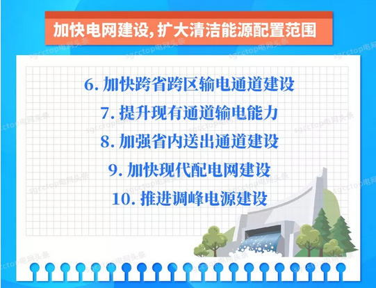 國家電網有限公司服務新能源發(fā)展報告(2019)發(fā)布:構建全國統(tǒng)一電力市場 擴展清潔能源消納空間